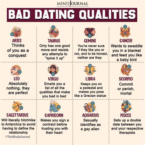 is dating the same zodiac sign bad